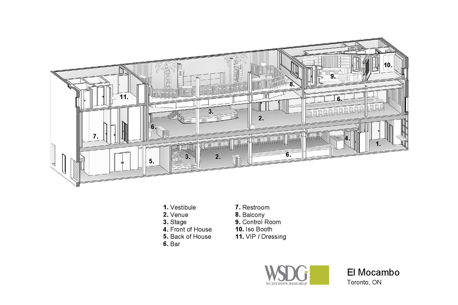 El Mocambo legendary club in Canada. Remodeled my Michael Wekerle. Acoustics and axonometric view drawing by WSDG.
