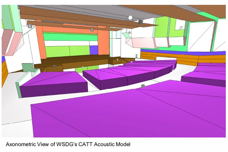 Goshen High School WSDG