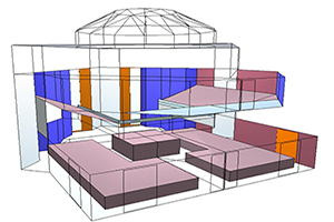 WSDG Services, Room acoustics analysis and surface treatment design