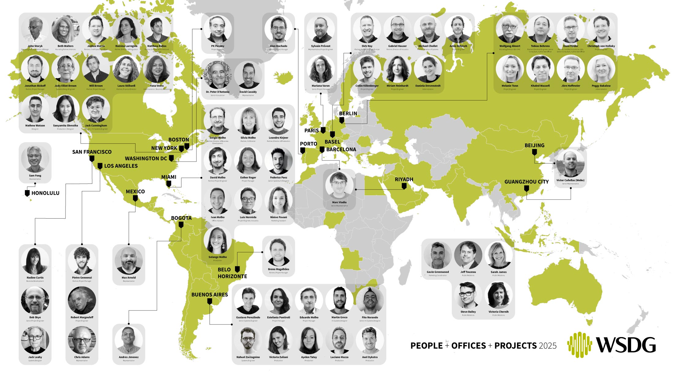 WSDG Map