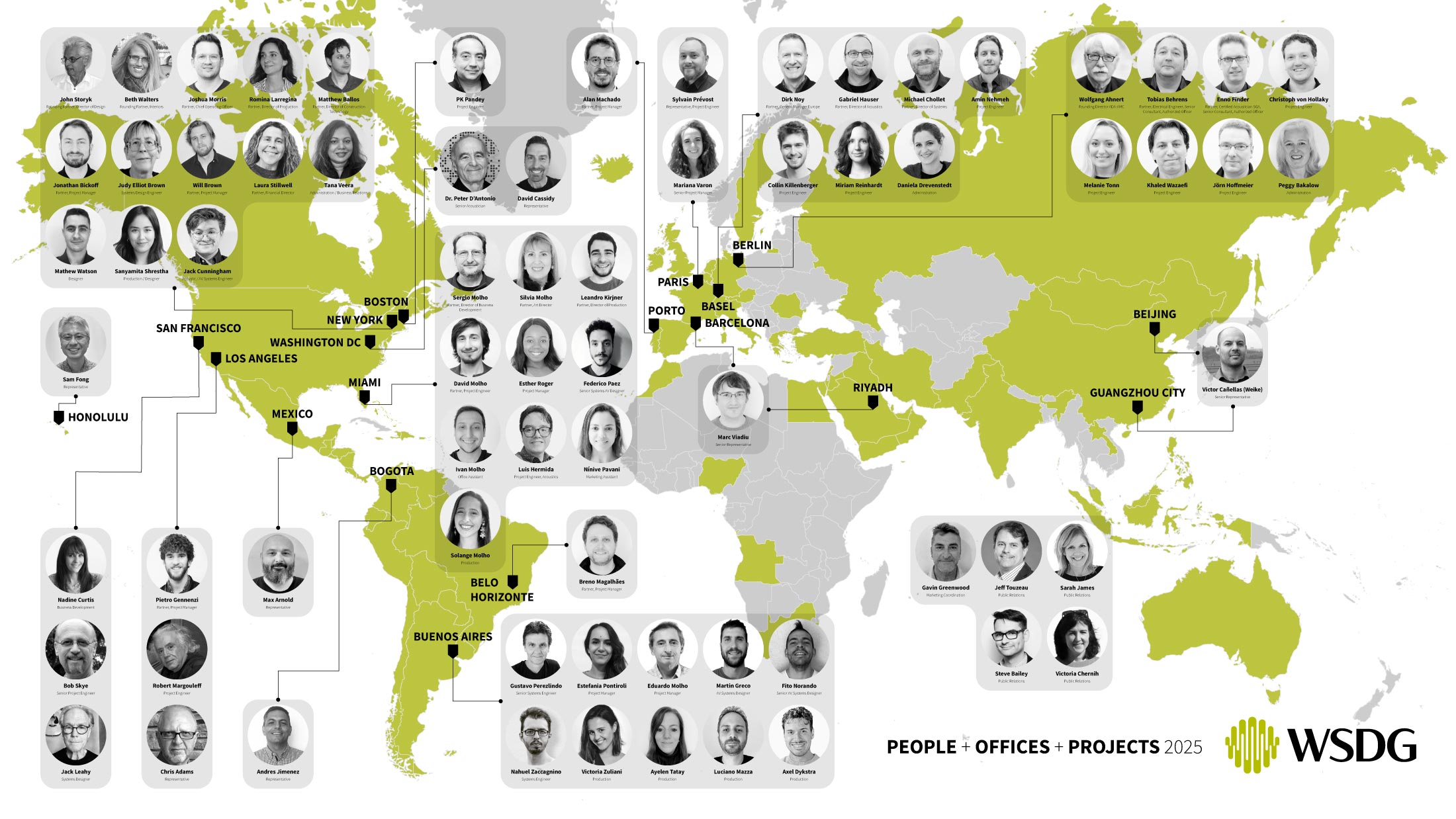 WSDG Map